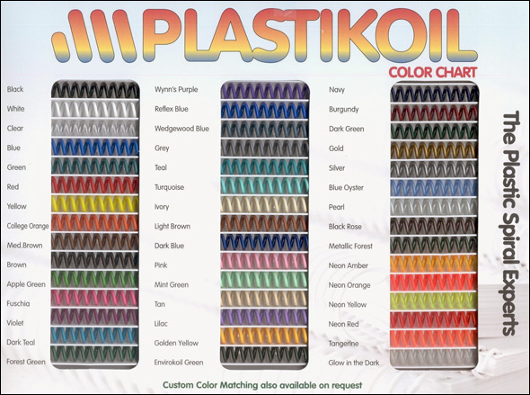 Plastikoil